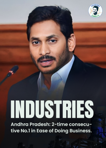 Industries