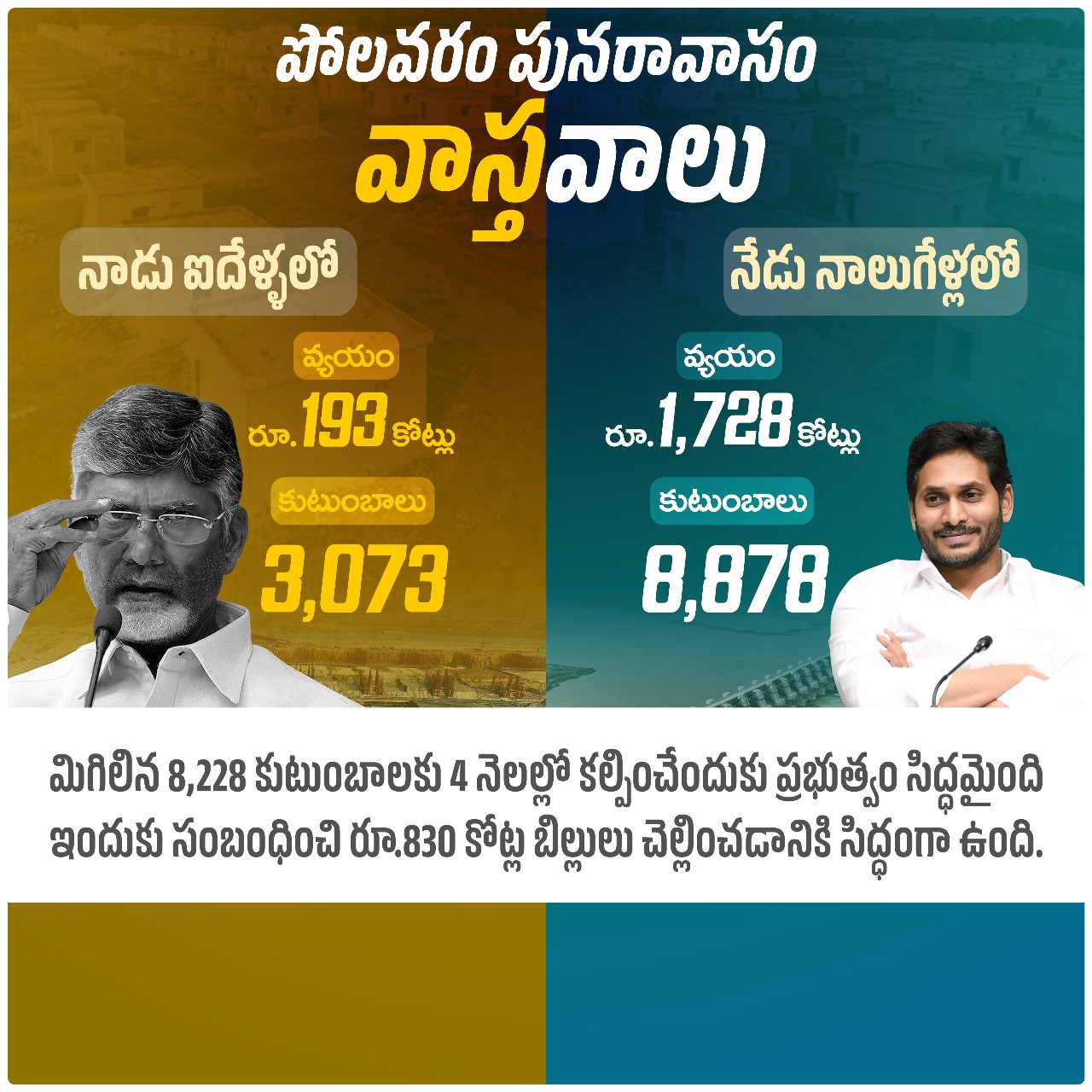 Jagananna connects